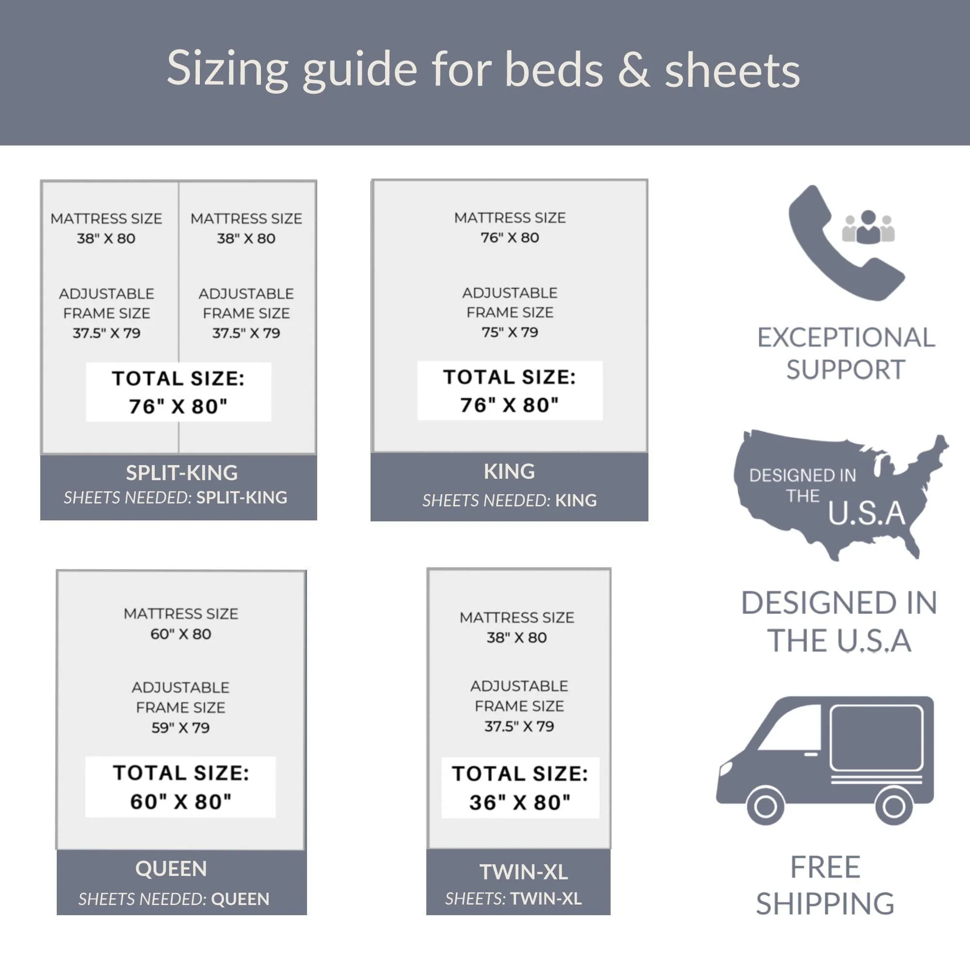 Sven & Son Classic Adjustable Bed Base (Frame Only), Head and Foot Lift, Massage, Under-Bed Lights, USB, Memory Positions, Zero Gravity, Wireless Remote - King