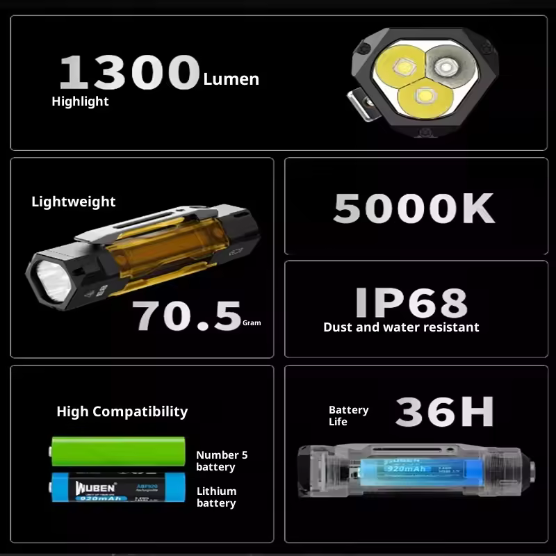 WUBEN E8 Latest Outdoor EDC Lightweight Flashlight 1300 Lumens Aluminum Alloy Portable 36-Hour Battery Life IP68 Waterproof