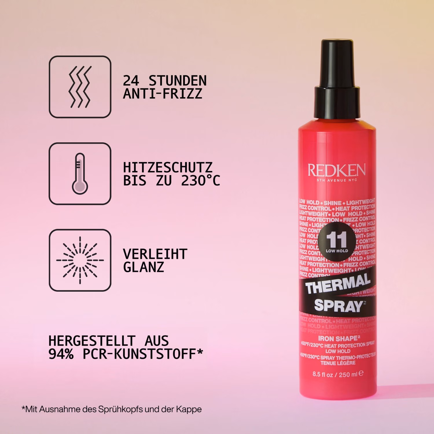 Thermal Spray