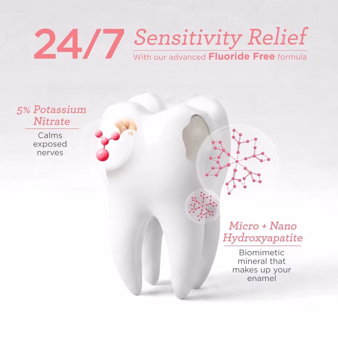 GuruNanda  Sensitivity Protection Toothpaste
