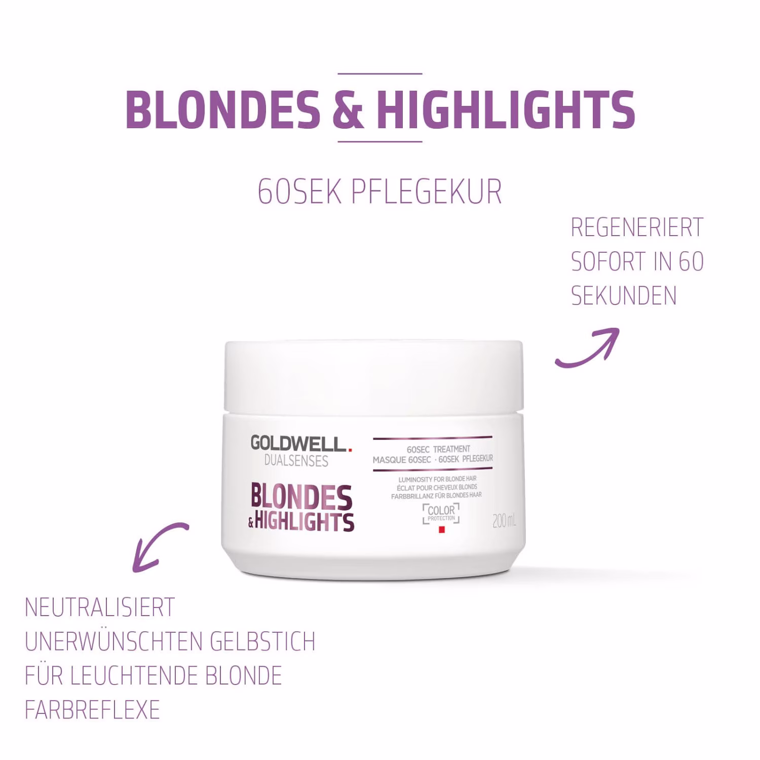 Blondes & Highlights 60Sek.