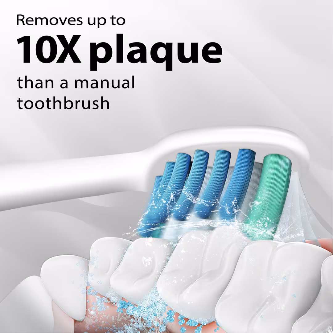 MySmile  Elite Sonic Toothbrush Replacement Heads