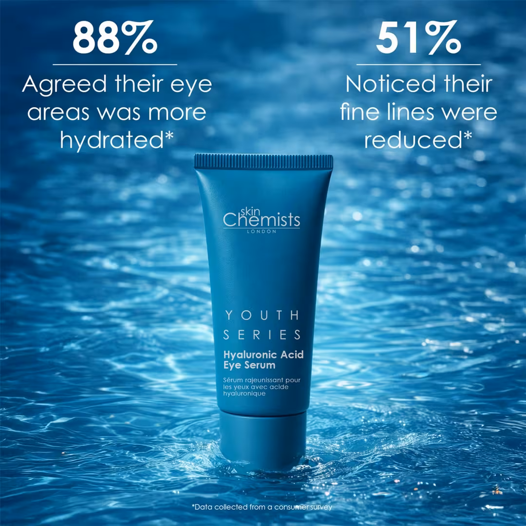 skinChemists  1.5% Hyaluronic Acid Eye Serum