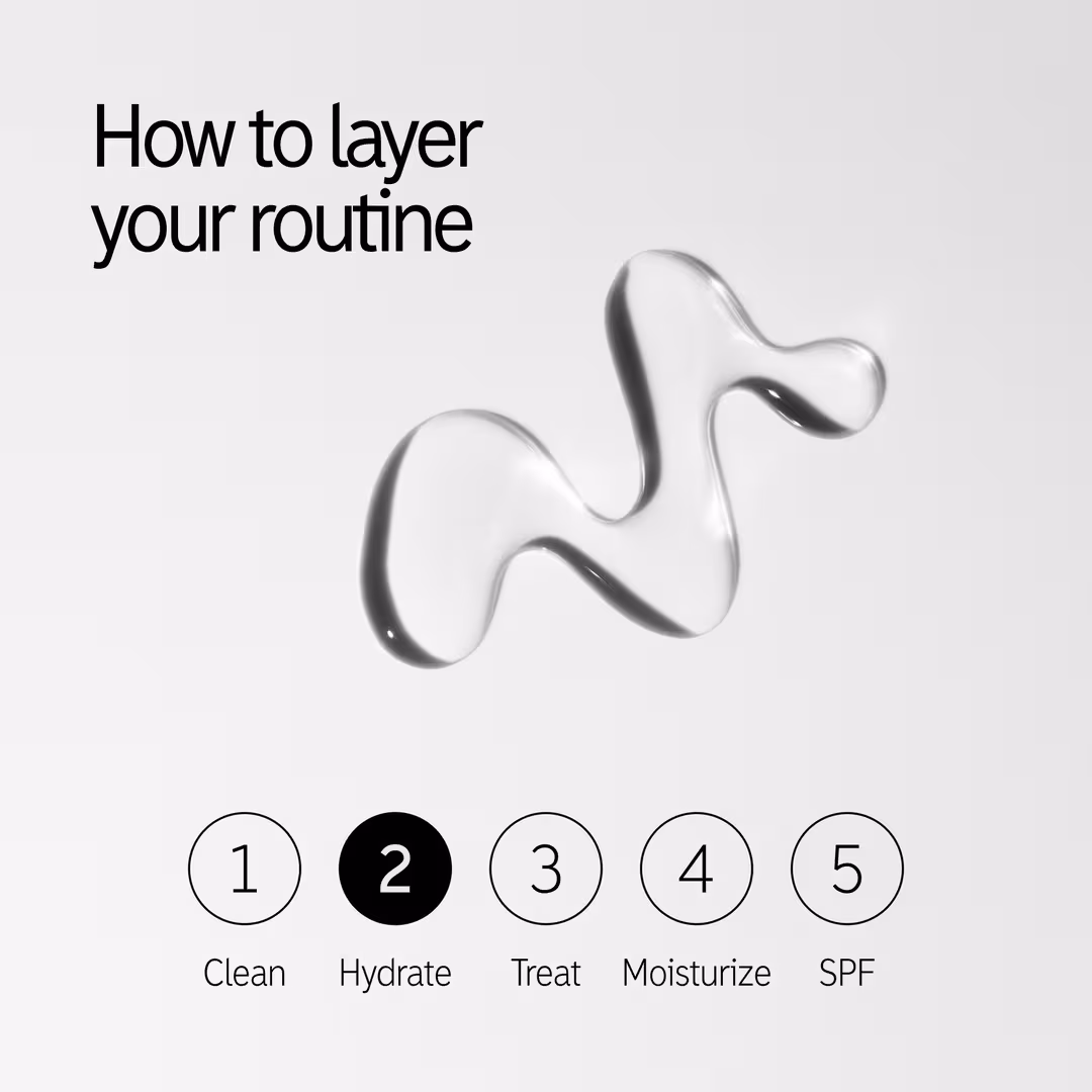 The INKEY List  Hyaluronic Acid Hydrating Face Serum