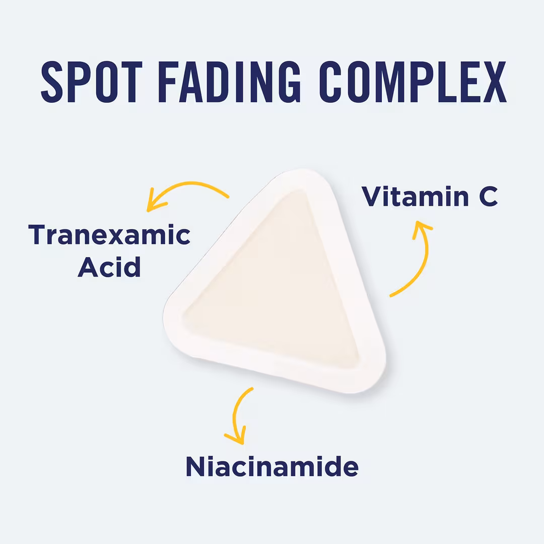PanOxyl  PM Blemish Aftercare Brightening Patches