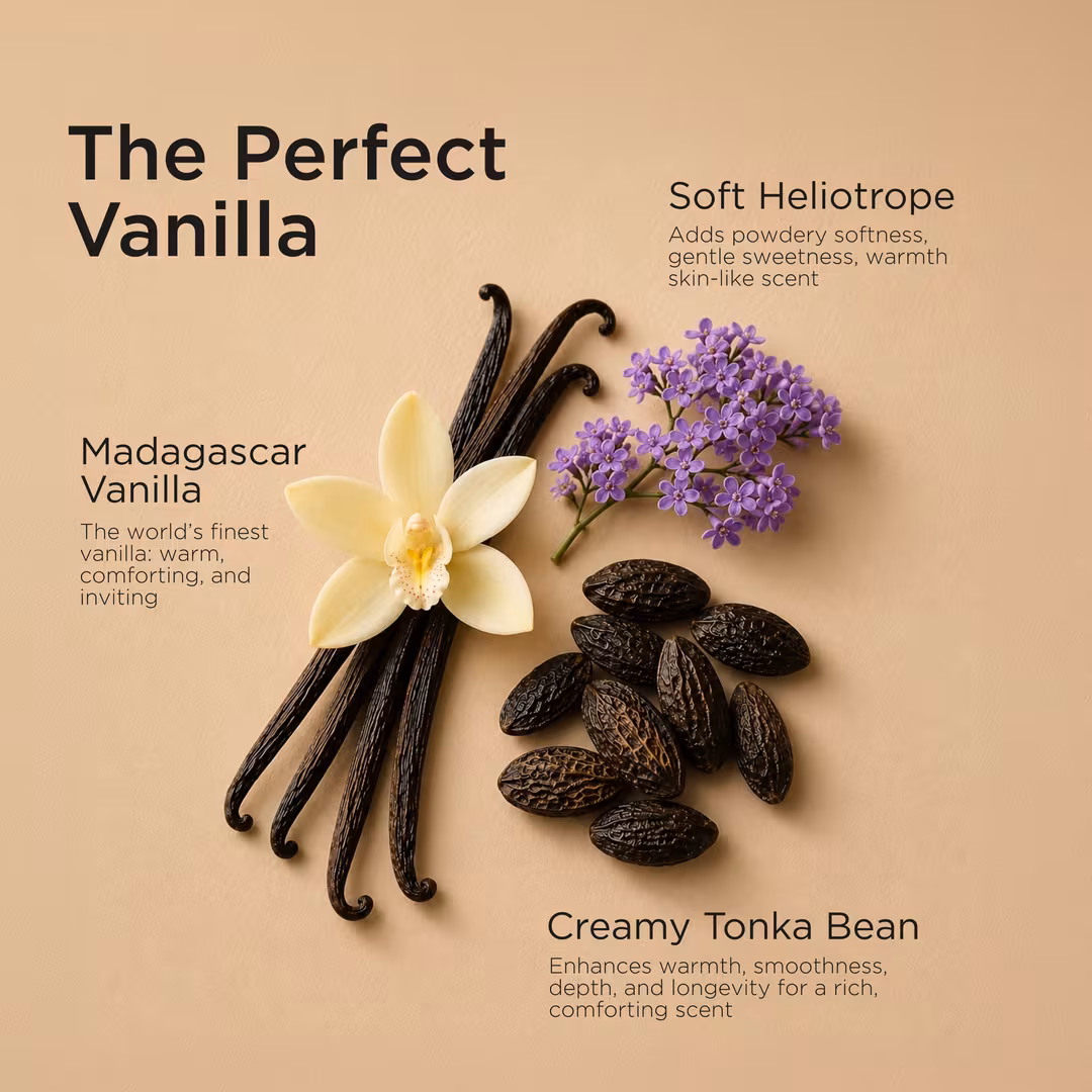 LAVANILA  Pure Vanilla Eau de Parfum