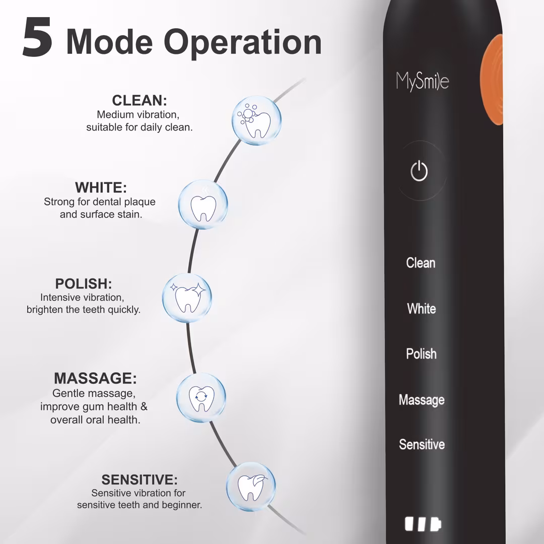 MySmile  Elite Rechargeable Sonic Toothbrush with Travel Case