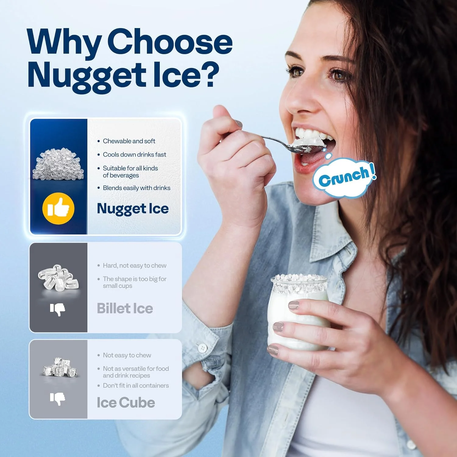 SPECSTAR Nugget Ice Maker Machine, Countertop Ice Maker with Hand Scoop 10 Ice Bags and Self Cleaning Function 44lbs/Day, Silver