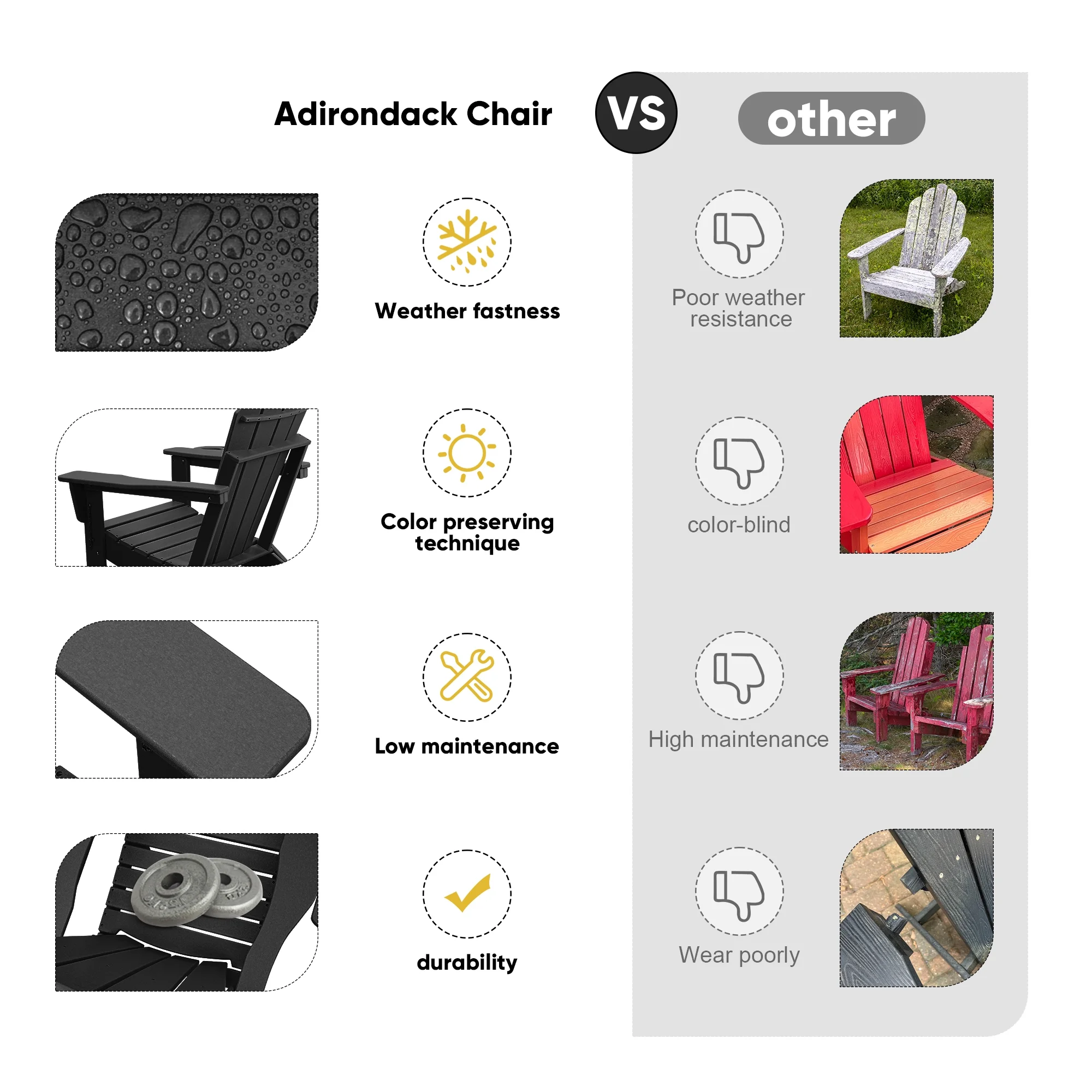 FOOWIN HDPE Plastic Adirondack Chairs Set of 4, Black
