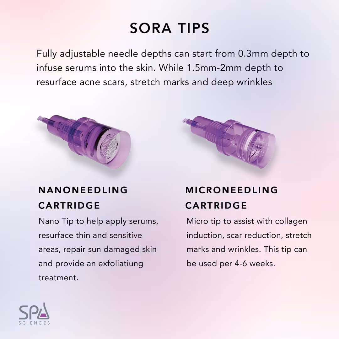 Spa Sciences  SORA 12 Pin Microneedling Replacement Kit