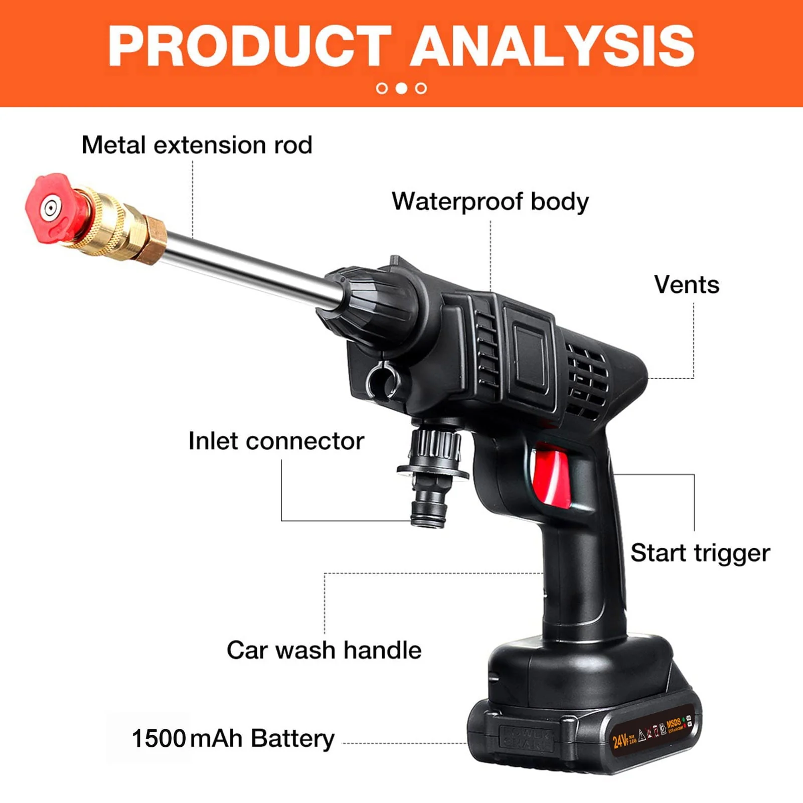 Suzicca Cordless Pressure Washer, 6 in 1 Power Cleaner, 50PSI, Battery and Charger Included for Car Detailing, Fence, Floor Cleaning, Plant