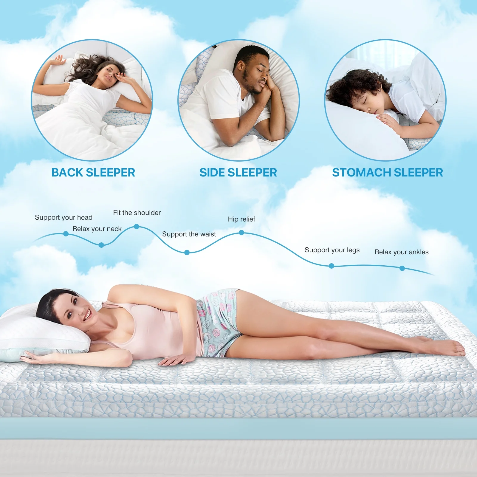 Fapo Queen Size Dual Layer 4 Inch Memory Foam Mattress Topper,Cooling Bamboo Surface,Including 2