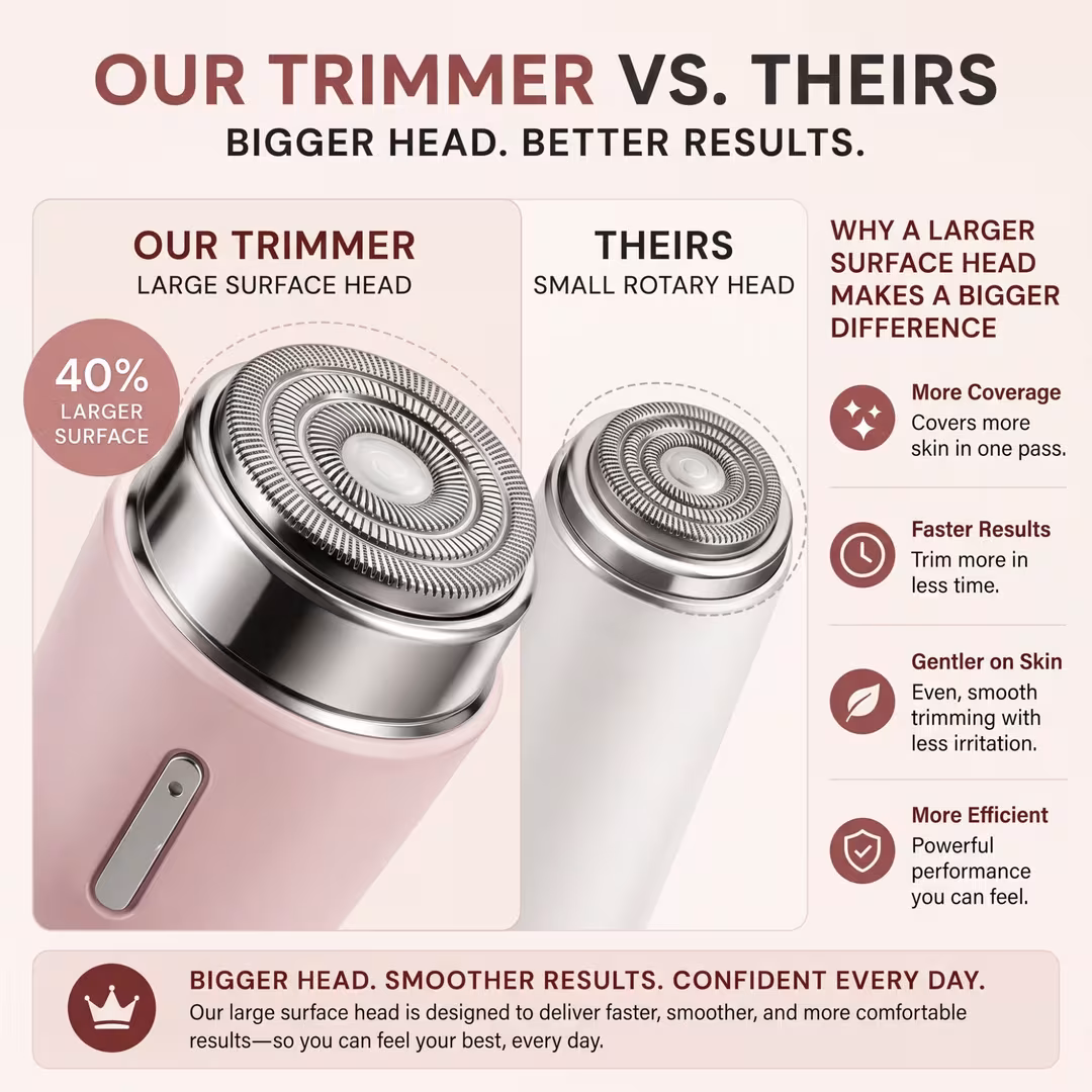 Blushly  Large Surface Body & Face Trimmer