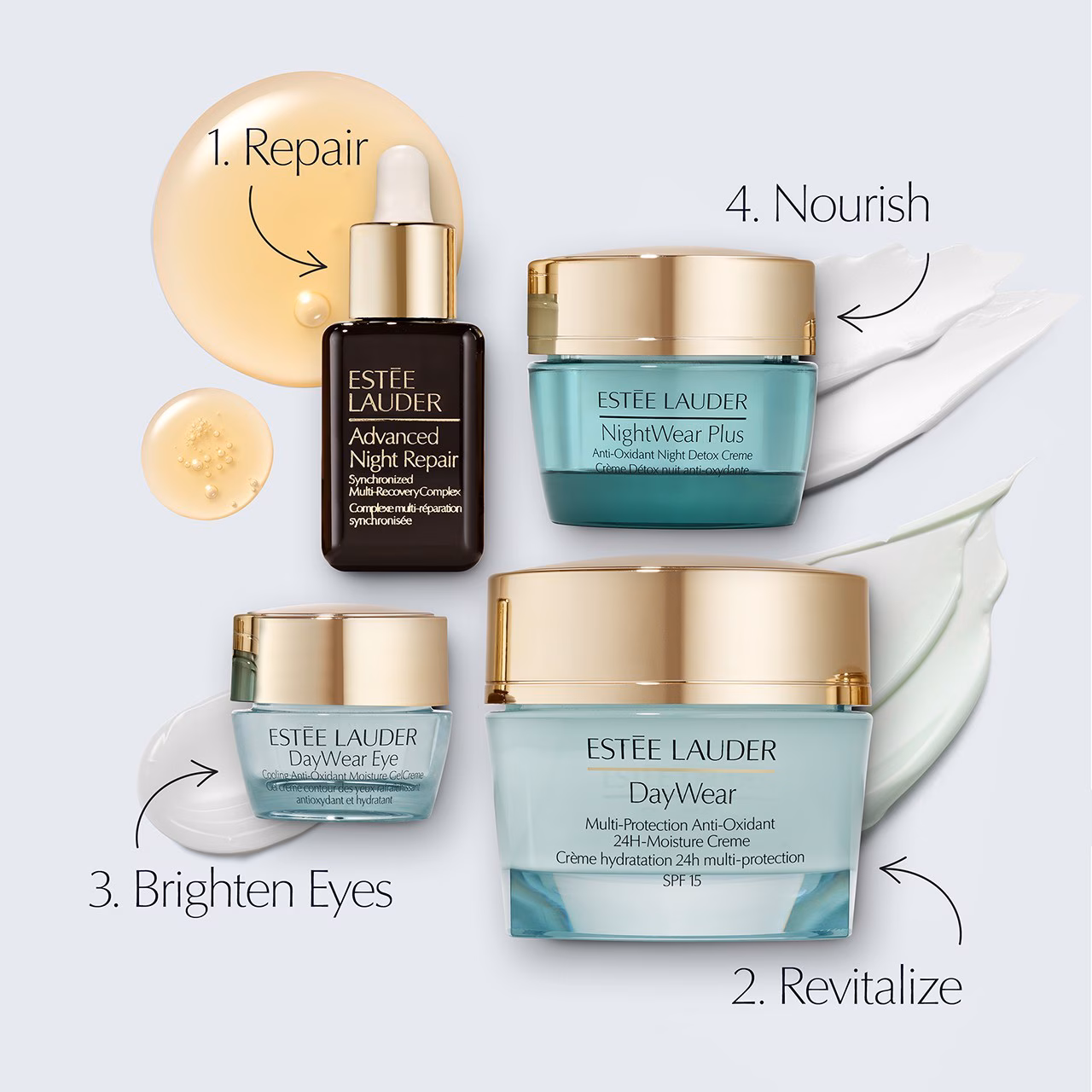Eye Cooling Anti-Oxidant Moisture GelCreme