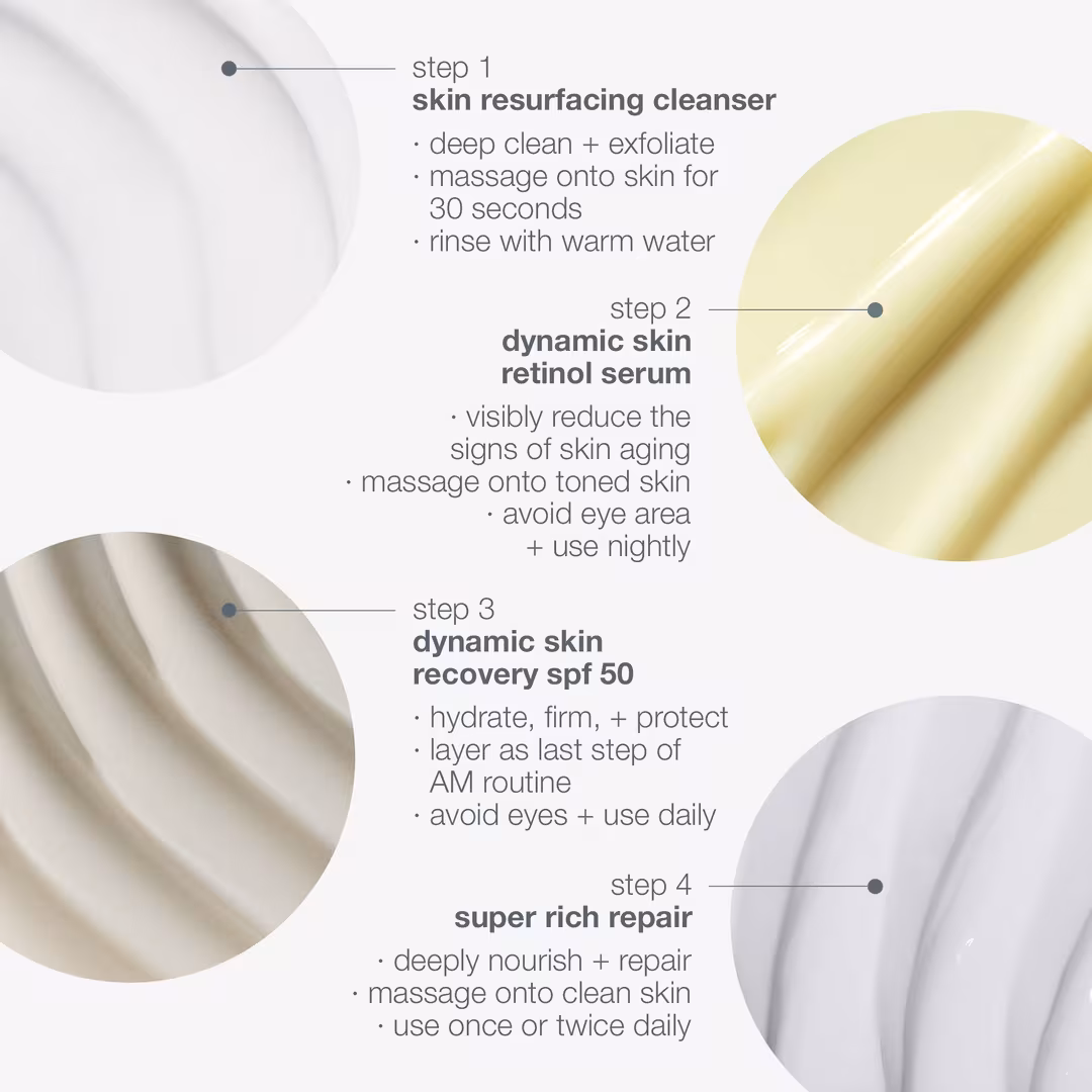 Dermalogica  Skin Aging Solutions Skincare Kit