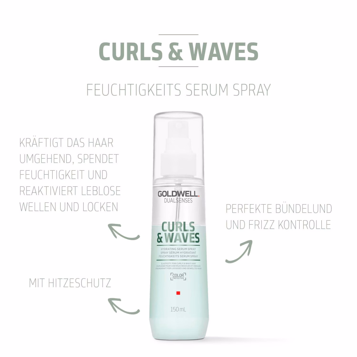 Curls & Waves Feuchtigkeits Spray