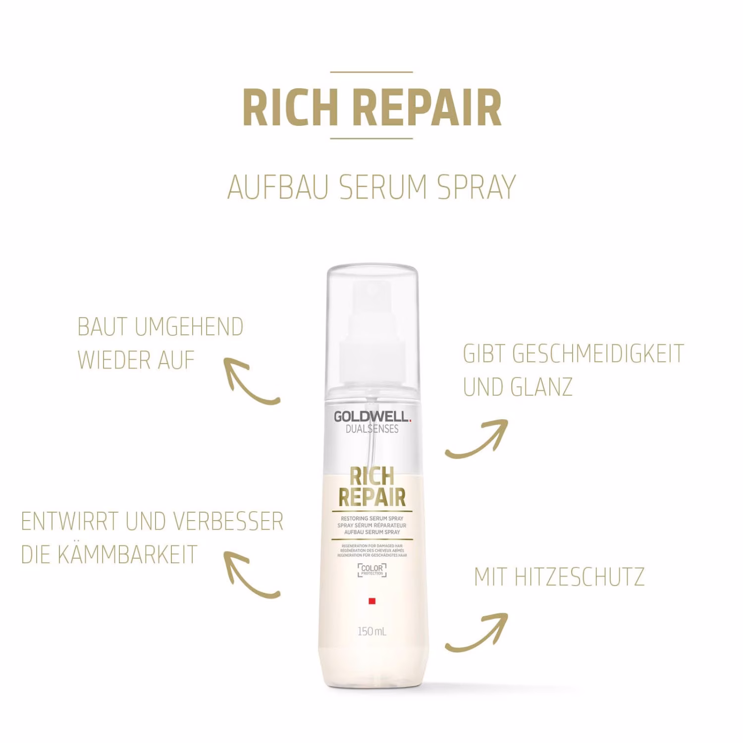 Rich Repair Aufbau Serum Spray