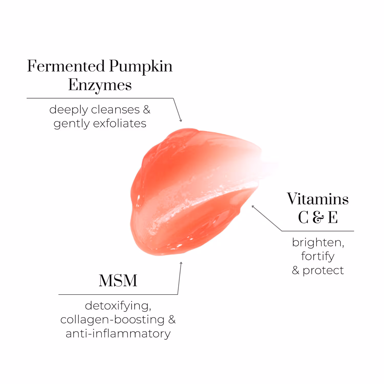 Renaissance Cleansing Gel Illuminating Vitamin Melting Cleanser