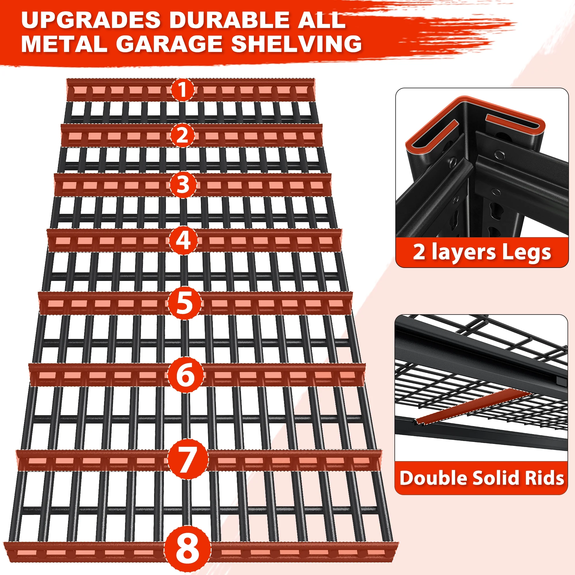 REIBII 55" W Wire Shelving Garage Shelves Heavy Duty 3000lbs Adjustable 5-Tier Storage Rack