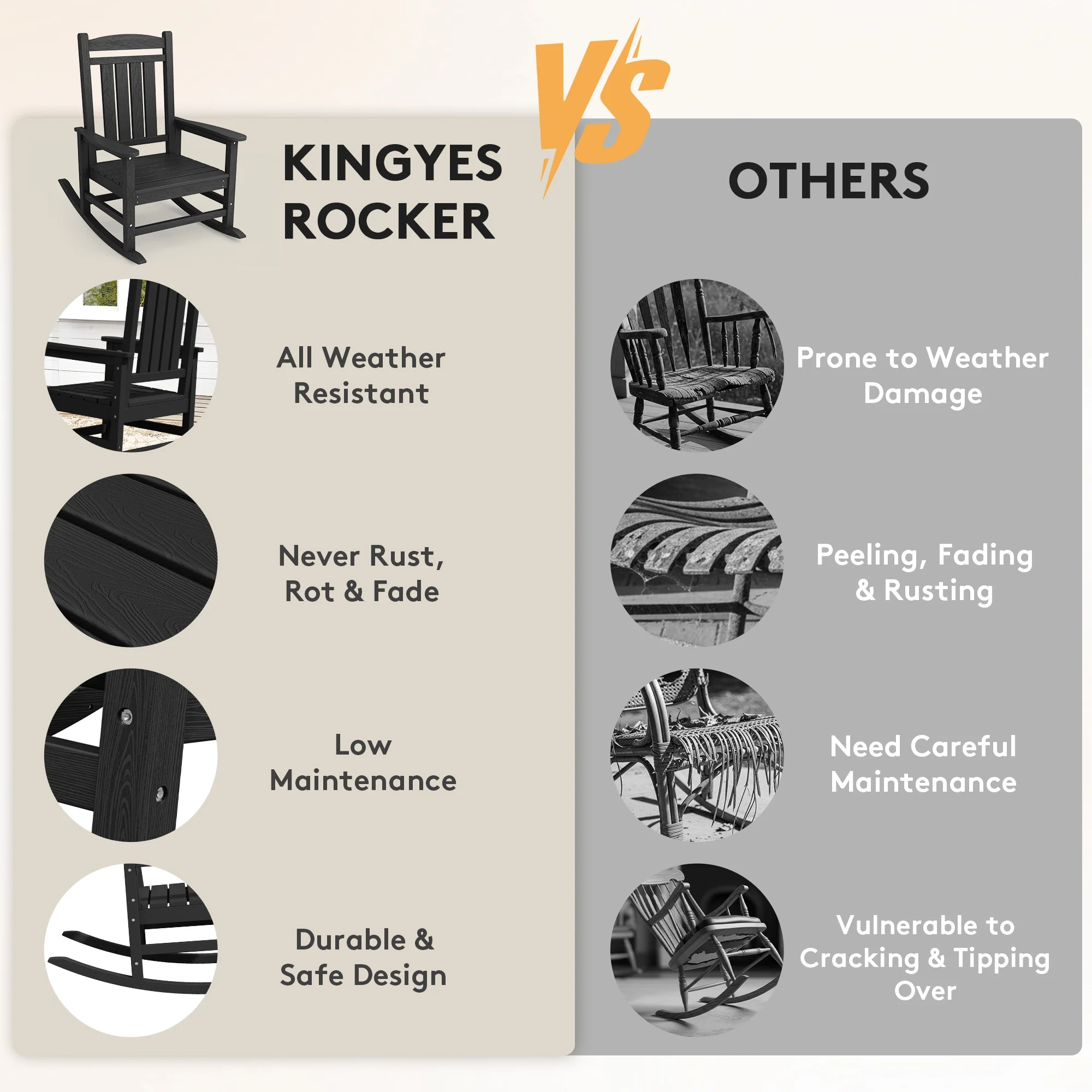 KINGYES HDPE Outdoor Rocking Chairs Set of 2,HDPE Patio Rocker for Porch,Black