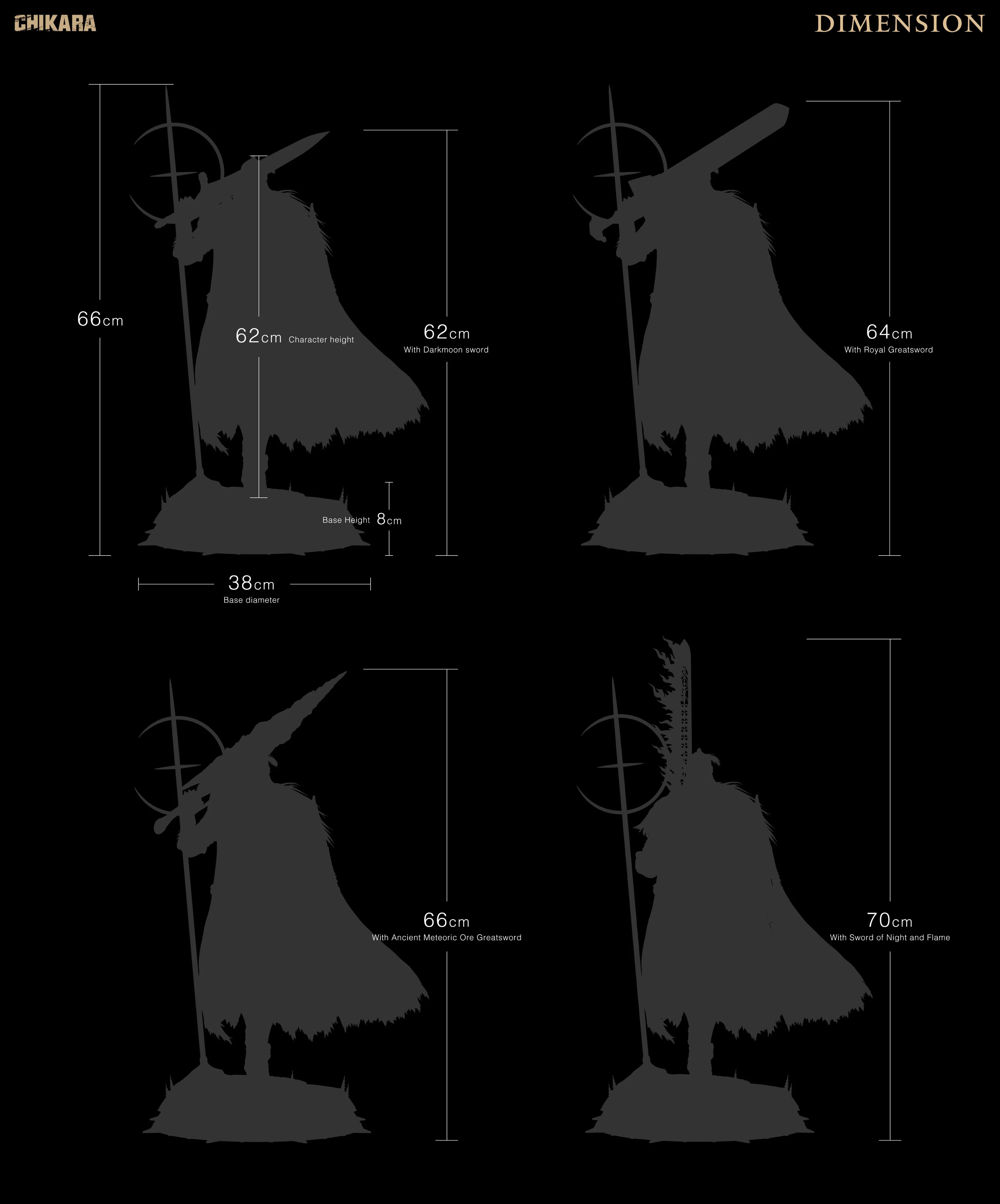 Elden Ring - Vargram the Raging Wolf | 1:4 Resin Statue