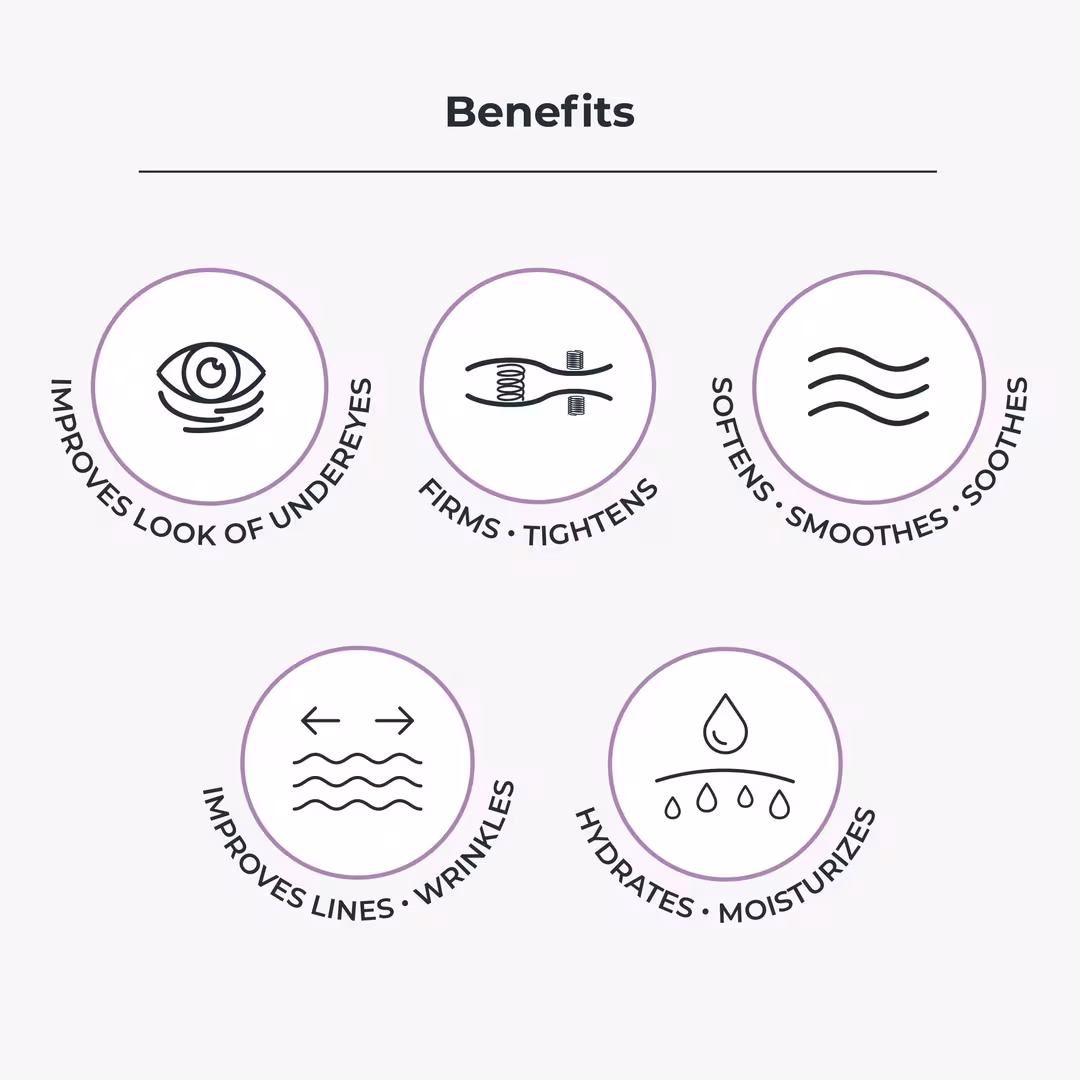 NassifMD Skincare  Anti-Aging Undereye Smoother
