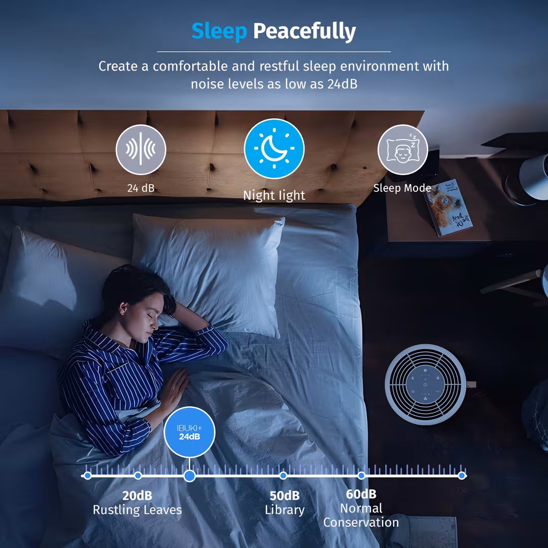 Miko  Smart True HEPA Air Purifier with App Control