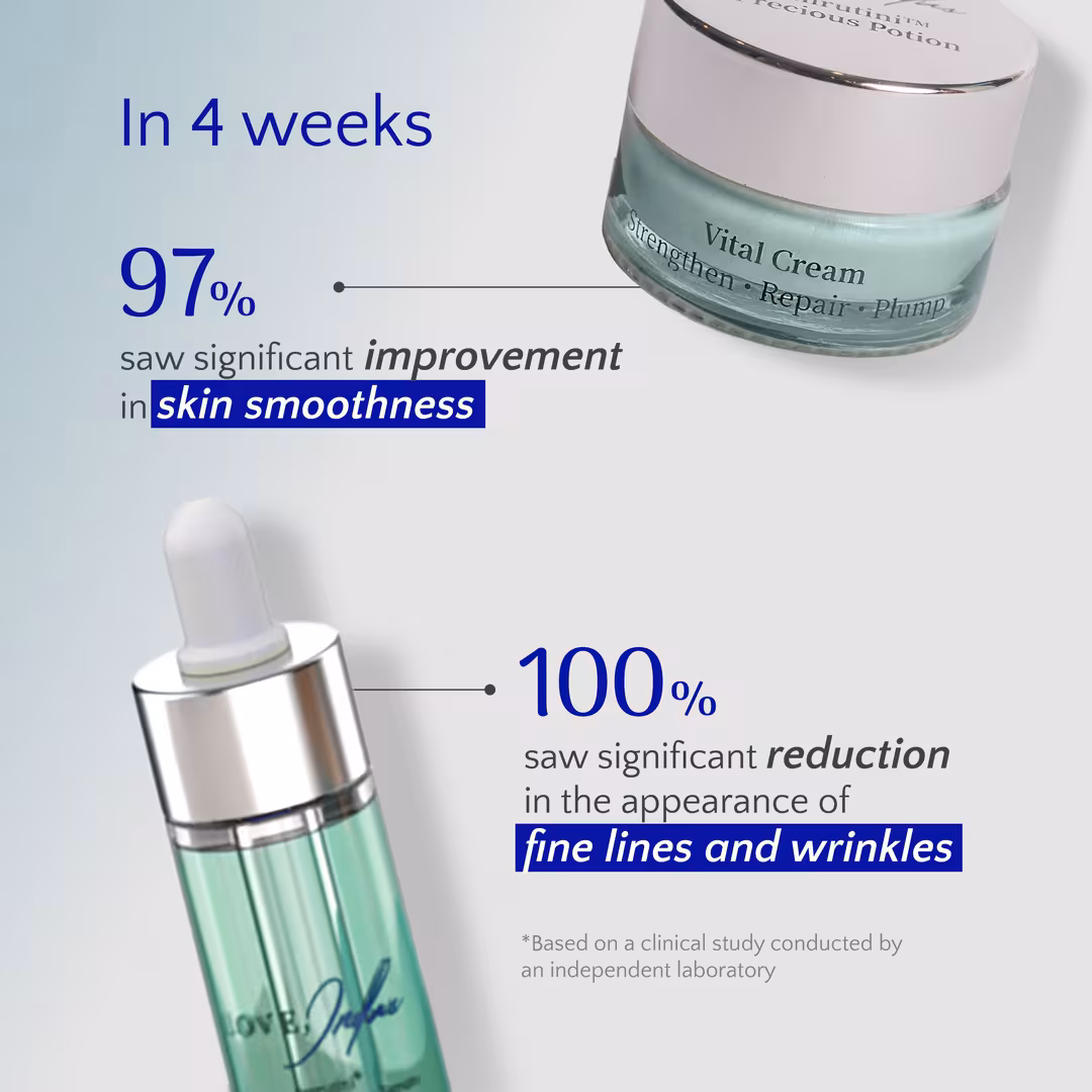 Love Indus  Amrutini Discovery Set