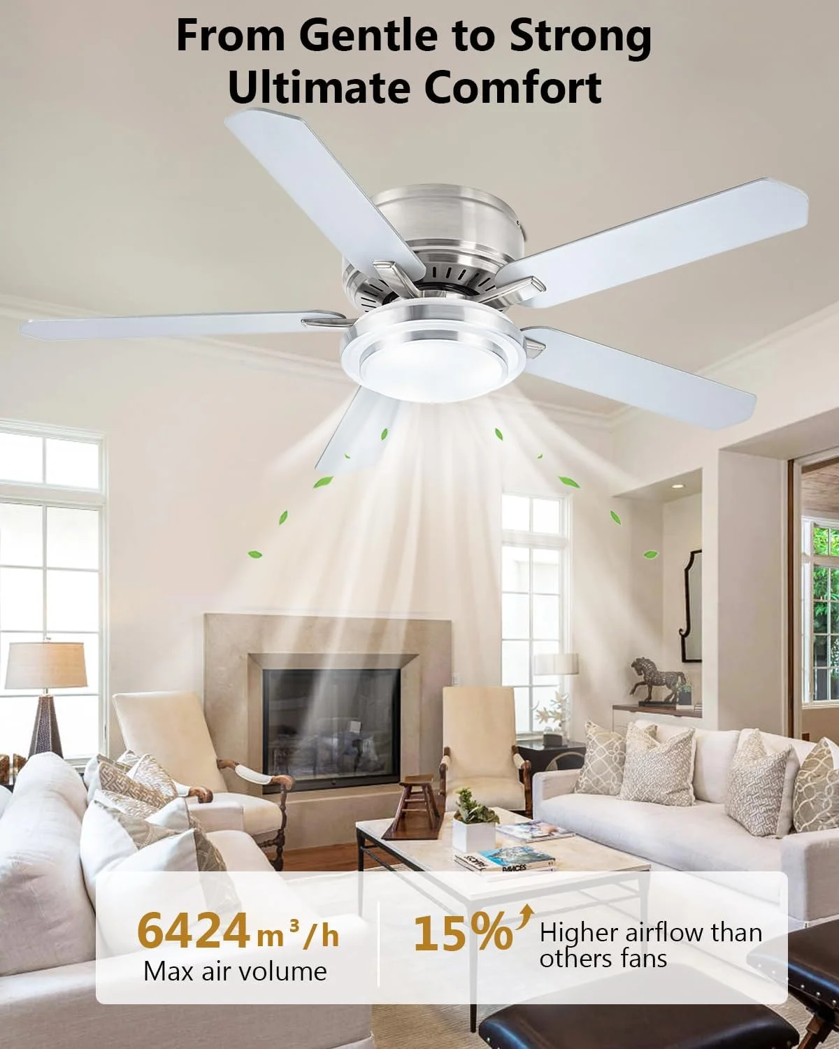 52 Inch Low Profile Ceiling Fan with Light, Flush Mount Ceiling Fans with Lights and Remote, Indoor & Outdoor Modern Silver Ceiling Fan for Bedroom, Living Room, 6 Speed, High Airflow, Timer