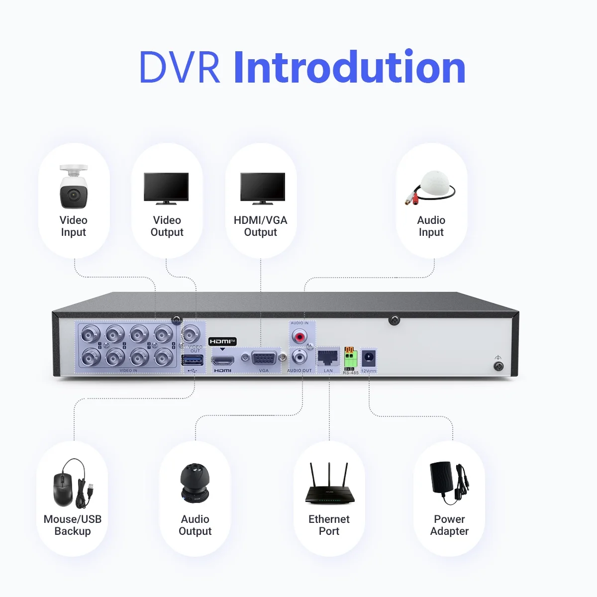 ANNKE 4K 8CH Security Camera System Outdoor with AI Human/Vehicle Detection, H.265+ 5-in-1 DVR Recorder and 8pcs 5MP IP67 CCTV Outdoor Bullet Cameras with Night Vision, Smart IR, 4TB HDD