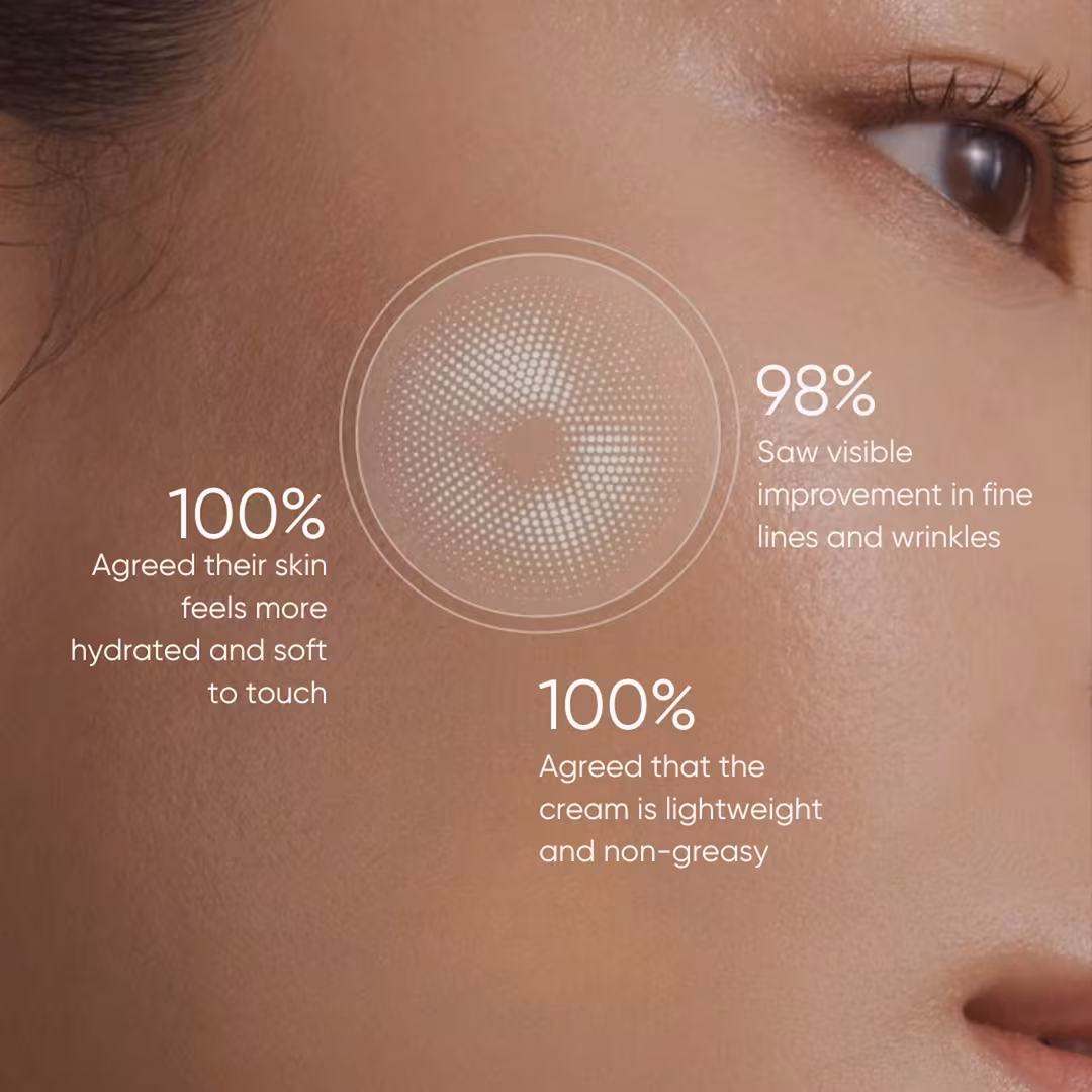 Plantkos  Reviving Face Cream | Copper Peptides, Anti-aging and Firming