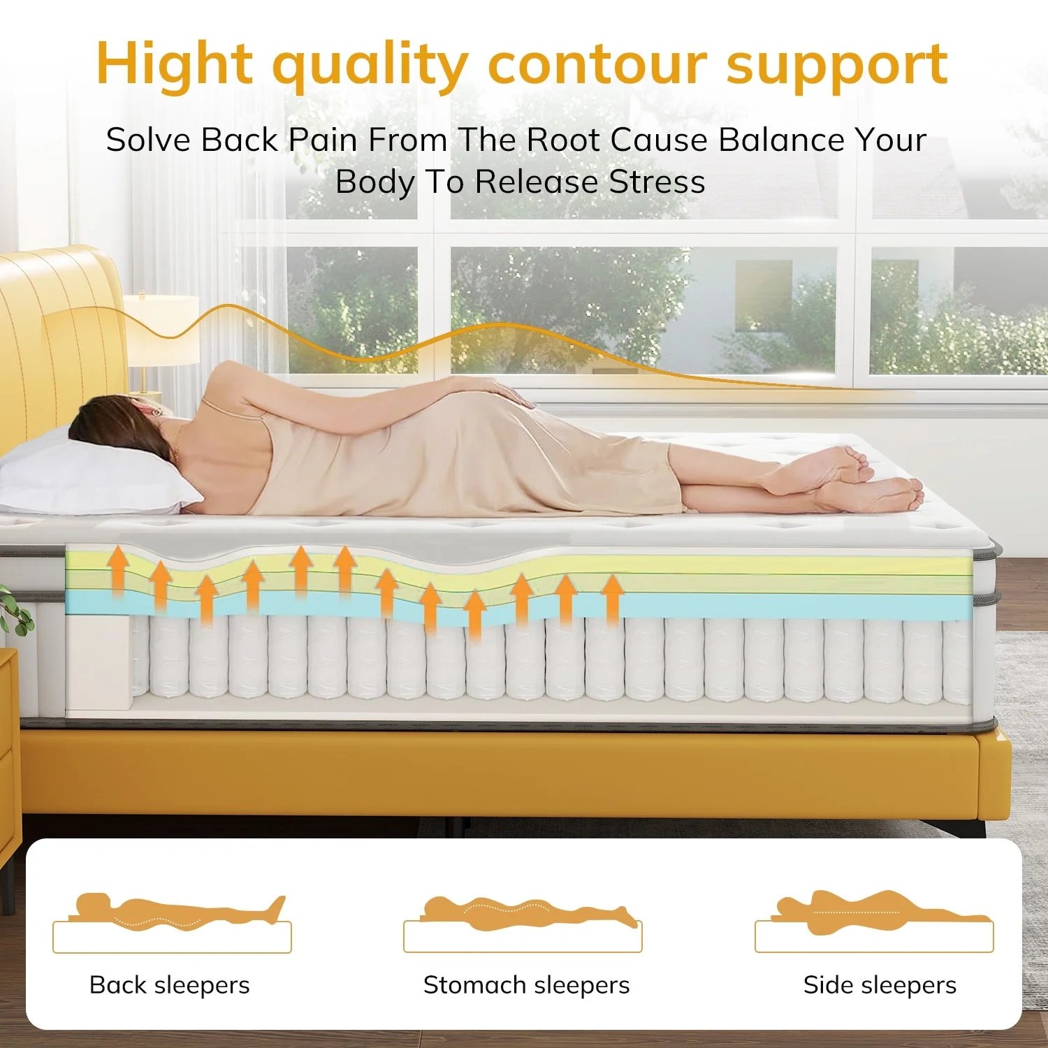 iululu 12 Inch Hybrid Full Mattress,Memory Foam Hybrid 12 Inch Full Size Springs Mattresses, Medium Feel Mattress for Pressure Relief King