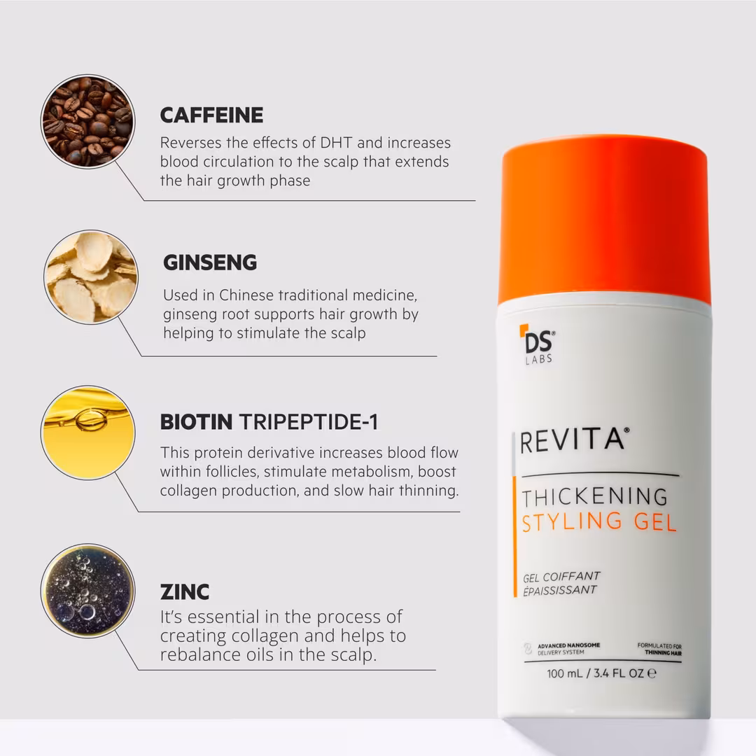 DS Laboratories  Revita High Performance Styling Gel