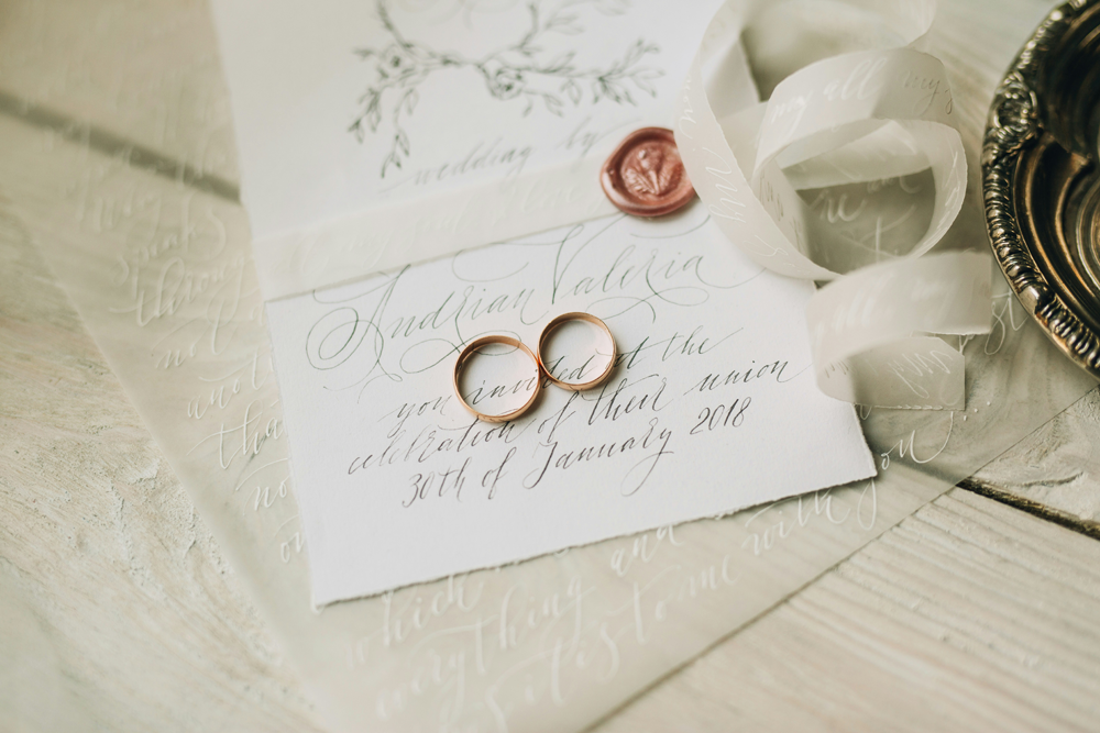 How Many Stamps Do I Need for a Wedding Invitation?