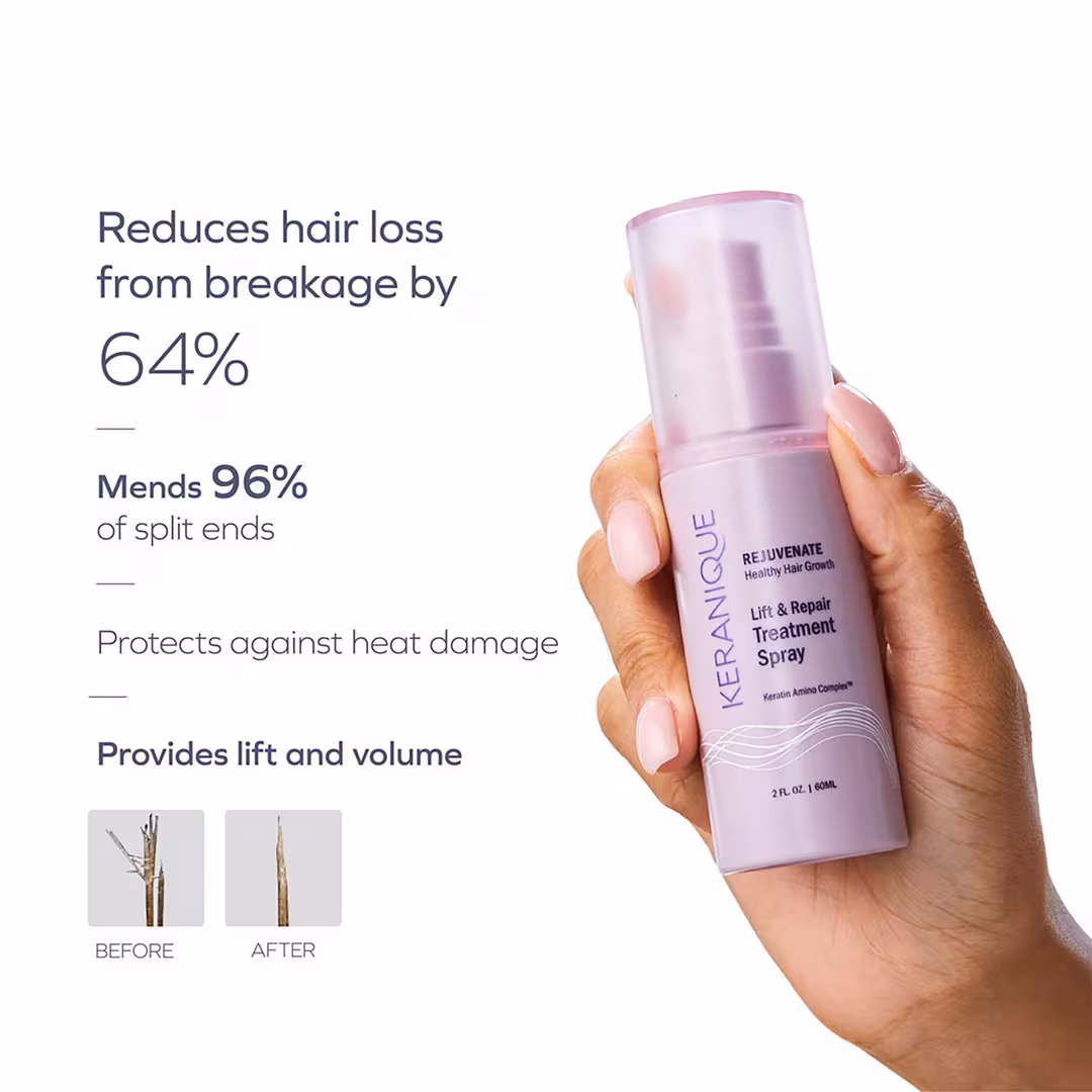 Keranique  Lift & Repair Treatment Spray