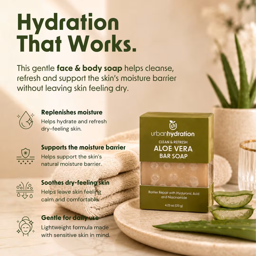 Urban Hydration  Aloe Vera Leaf Face & Body Bar Soap