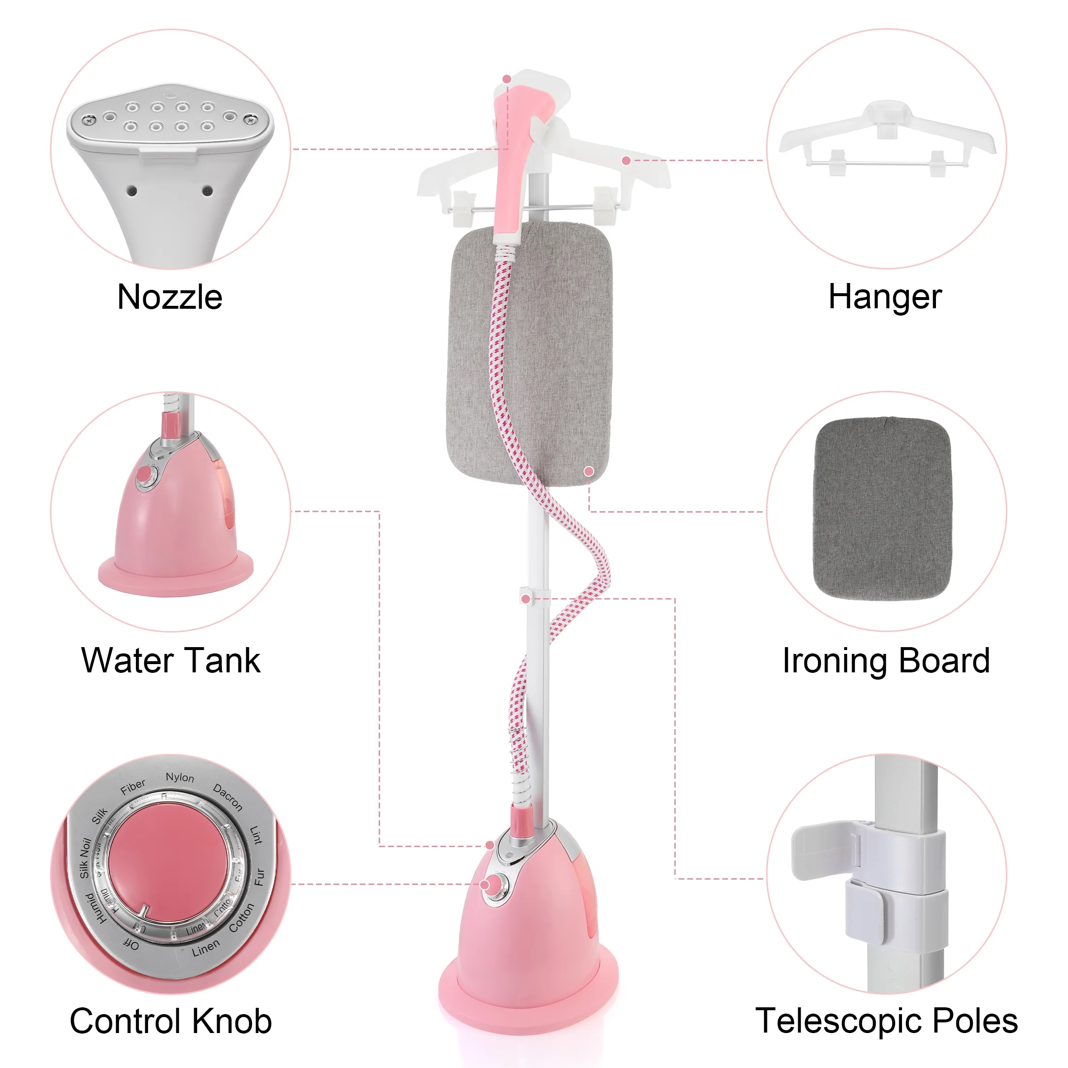 BEAMNOVA Standing Garment Steamer for Clothes, Professional for Home and Business Use Full-Size Clothing Steamer with Hanger & Ironing Board, Pink