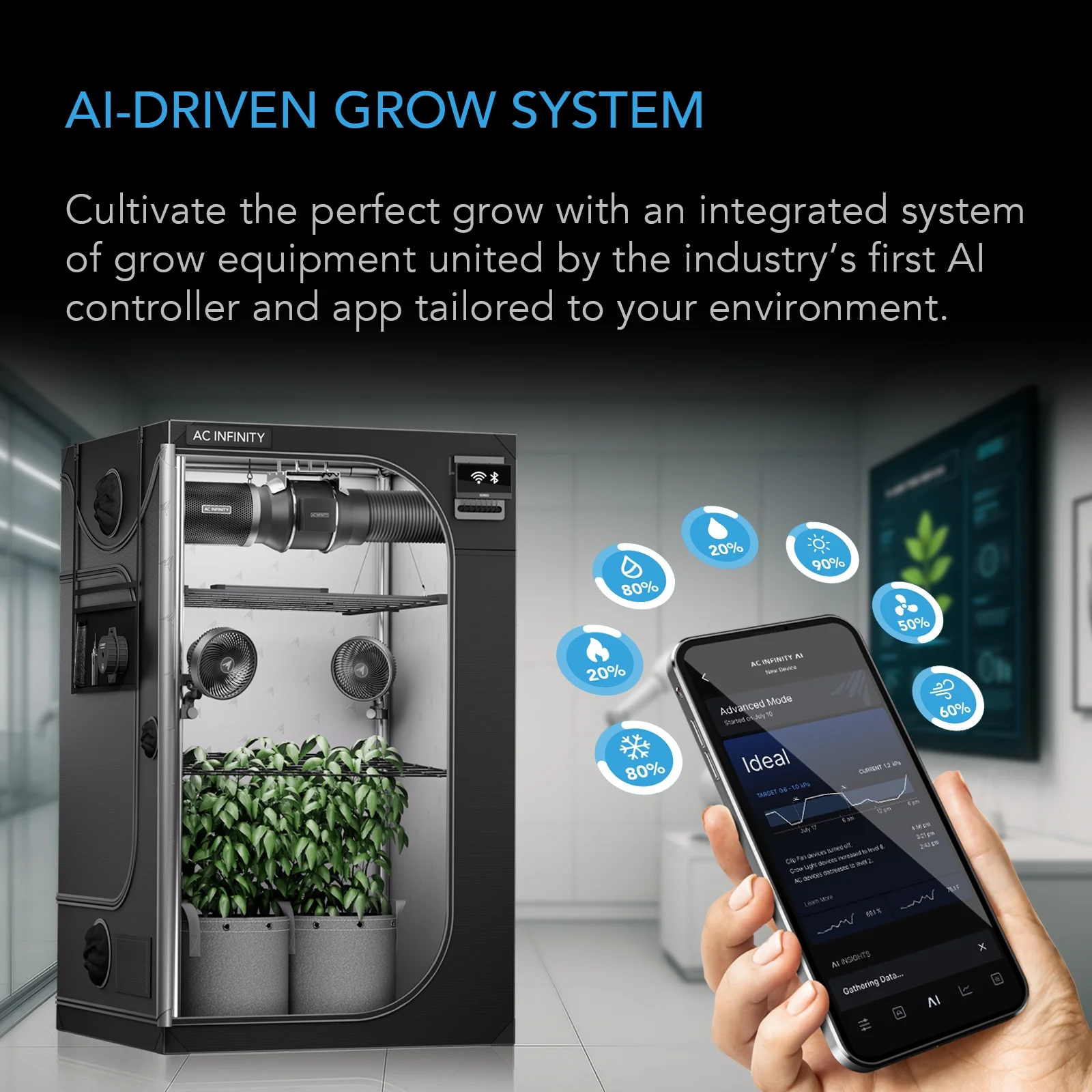 AC Infinity AI Grow System PRO 5x5, 6-Plant Kit w/ Self-Learning AI Controller, Dynamic Airflow & LM301H EVO LED Lighting Control, 2000D Mylar Tent w/ Lab-Tested Reflectivity, Largest Zippered Window