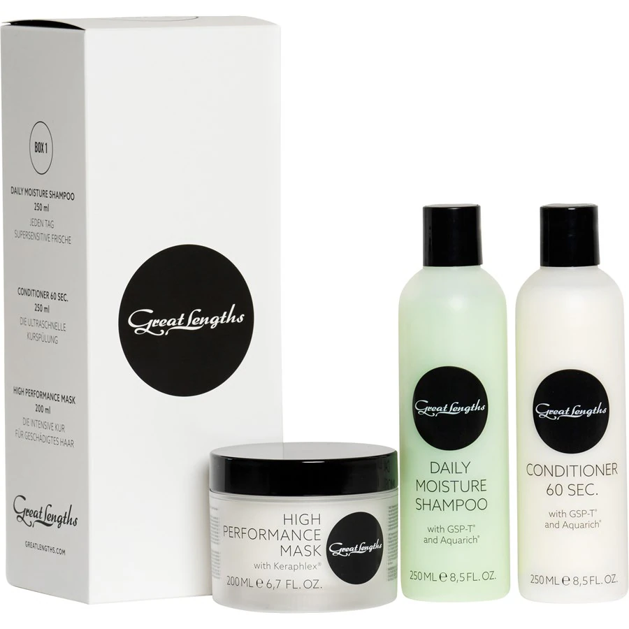 Box1 Daily Moisture