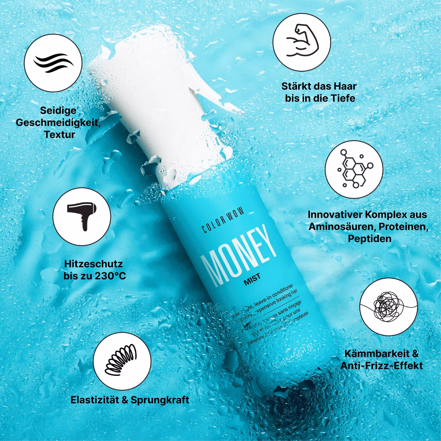 Money Mist