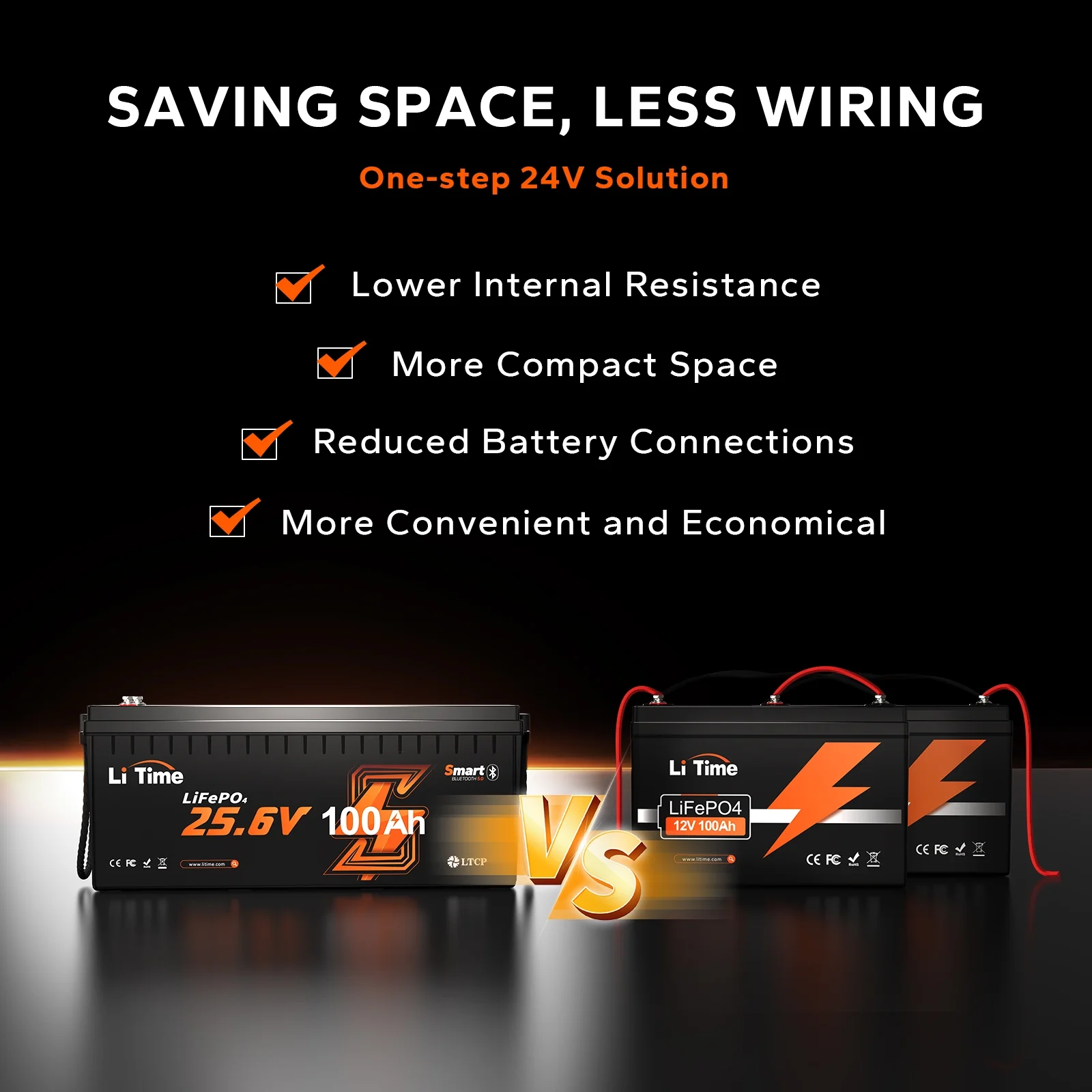 LiTime 2 Pack 24V 100Ah Bluetooth LiFePO4 Battery, Low-Temp Protection, 100A BMS 4000+ Cycles Max. 2560Wh Energy for Marine, Home Energy Storage