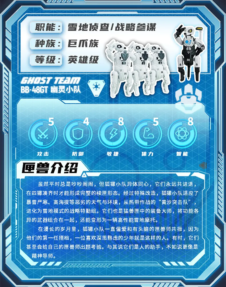 52TOYS BeastBox BB-48GT GHOST TEAM with Bonus - JOYTOY WORLD