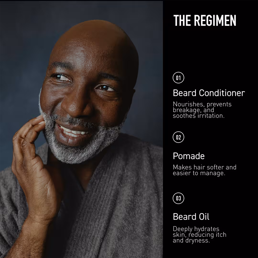 BEVEL  Beard Goals Kit