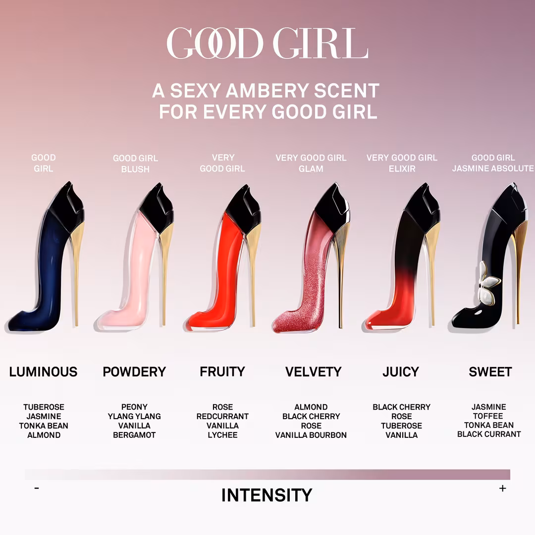 Carolina Herrera  Good Girl 6-Piece Coffret Set