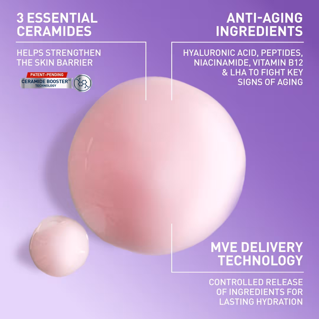 CeraVe  Skin Renewing Super Boost Serum