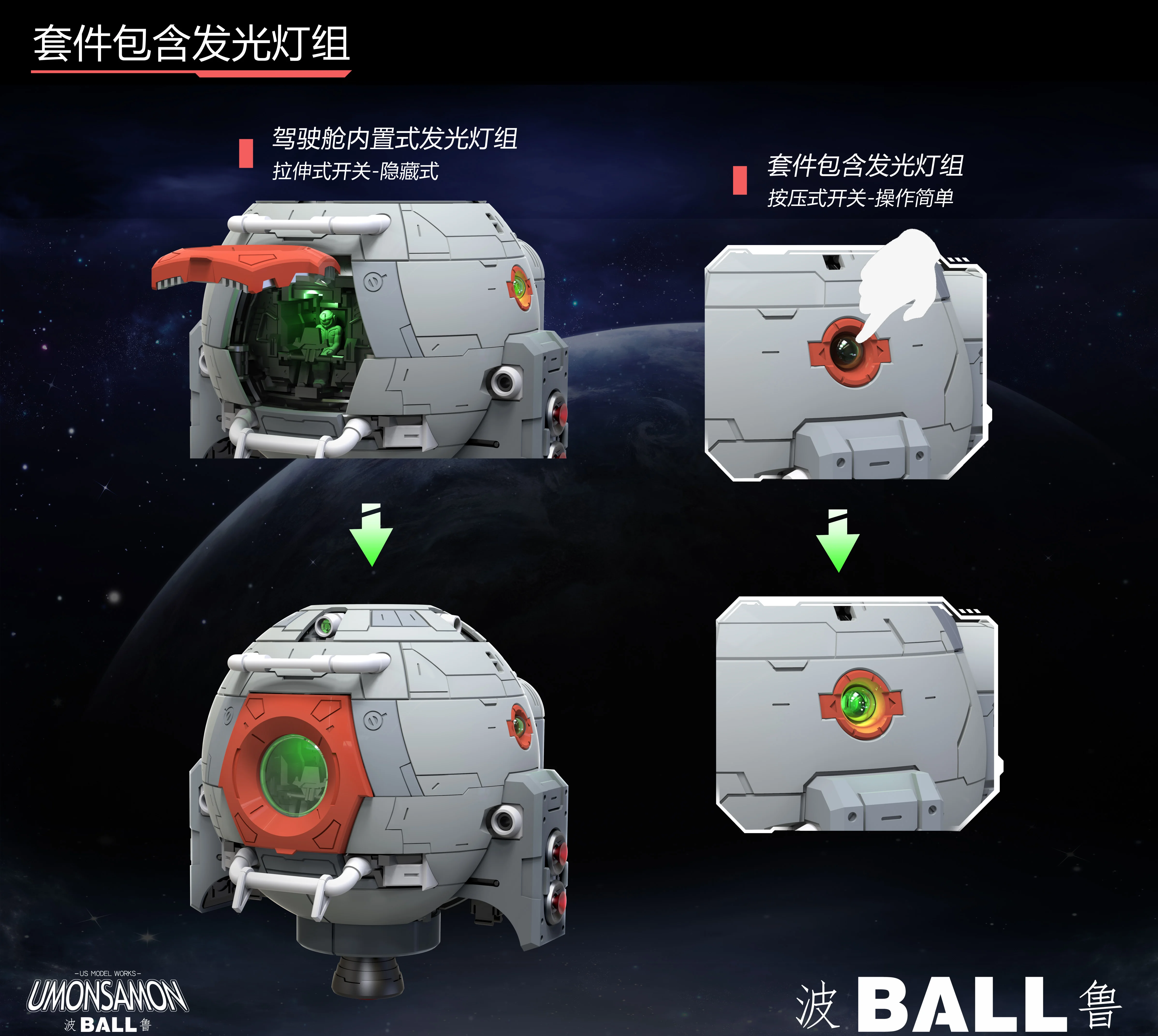 US-001 Mobile Suit Gundam 1/60 RB-79 Ball - JOYTOY WORLD