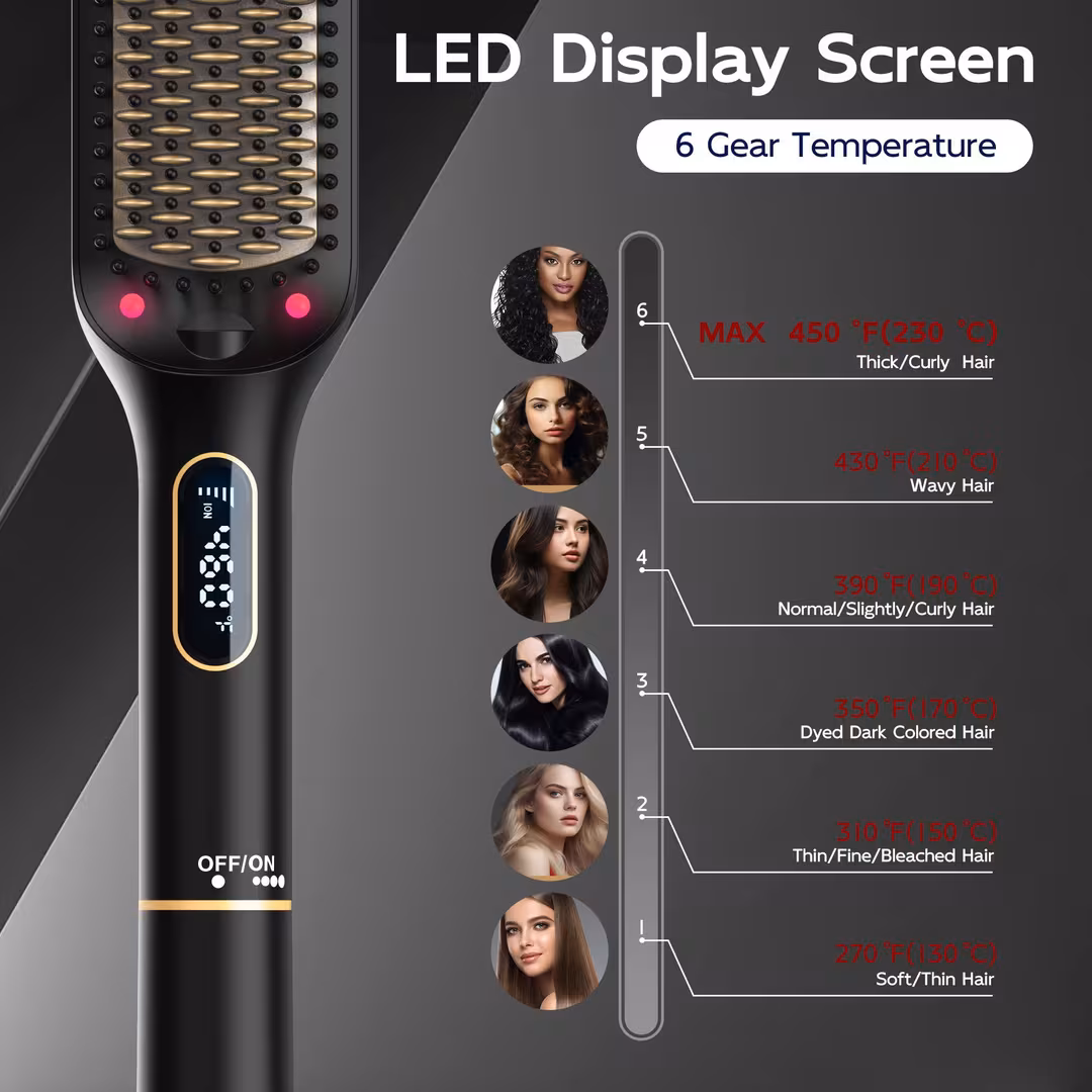 NICEBAY  6‑Temperature Straightening Comb