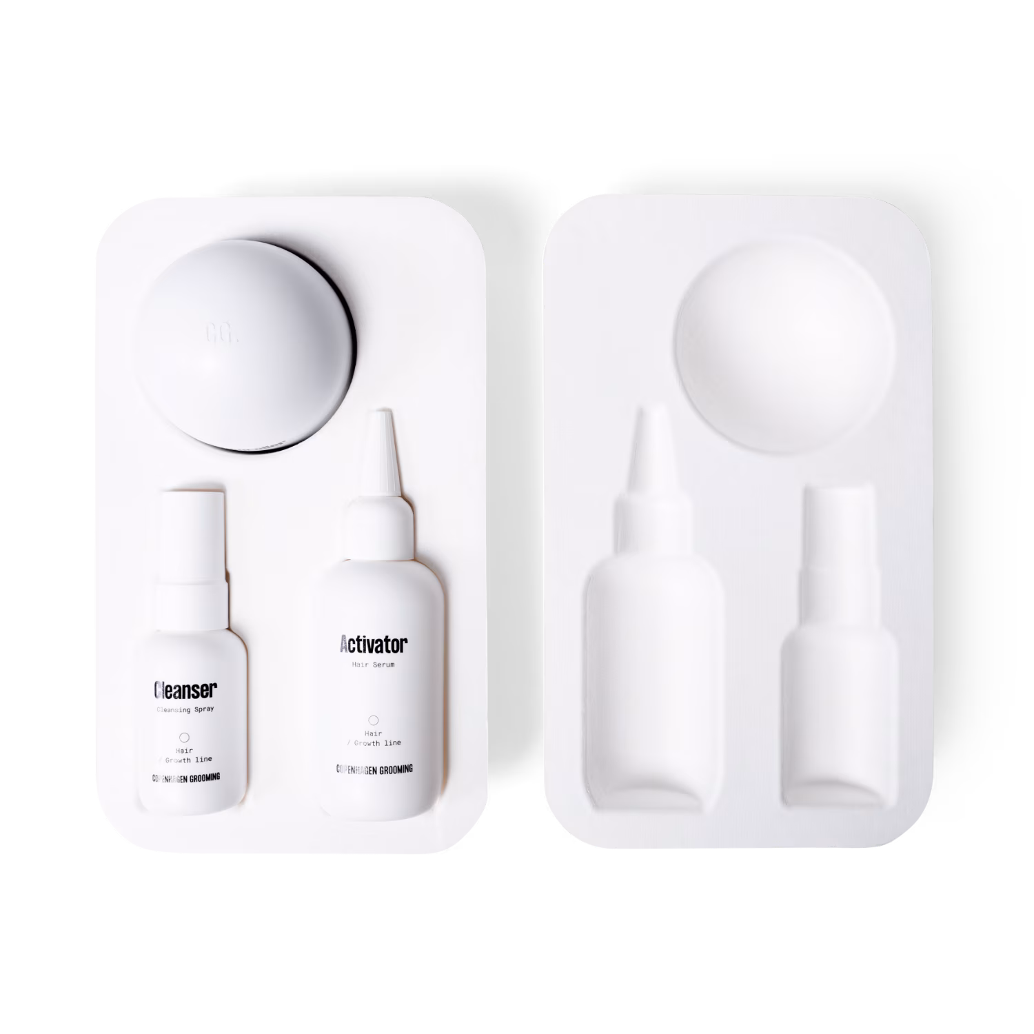 The Hair Growth Kit