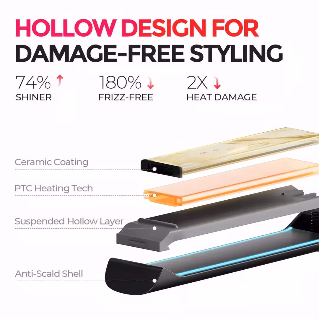 TYMO Beauty  Flaight Holo Flat Iron Hair Straightener