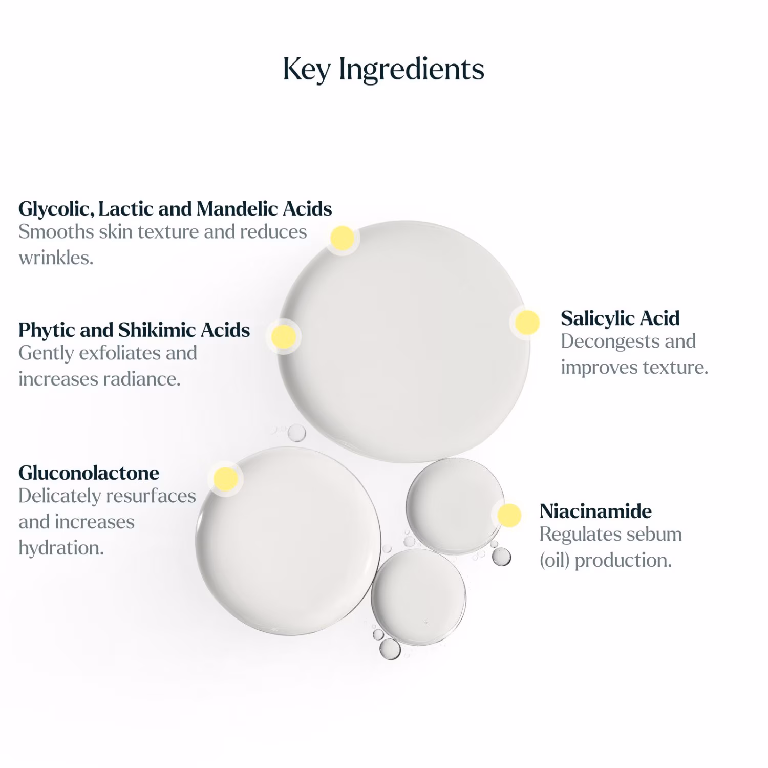 The Strong Acid | Intensives Säurepeeling